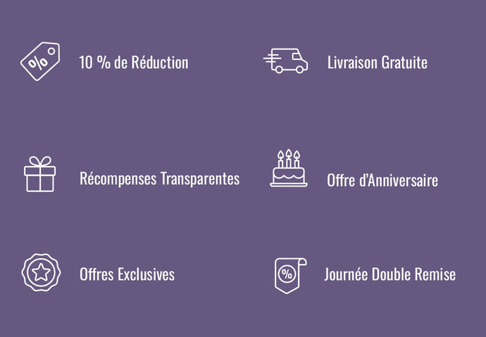 -10 % de Réduction, Livraison gratuite, Récompenses transparentes, Offre d’anniversaire, Offres exclusives, Journée double remise